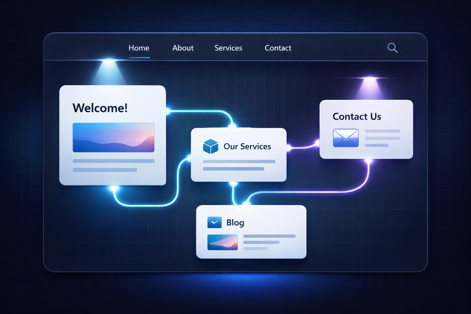 Website navigation structure with clear accessibility and user flow