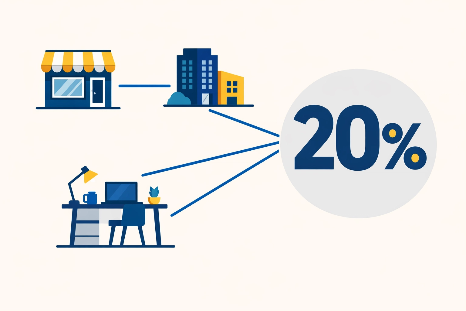 Graphic representing the 20% Qualified Business Income deduction for small business pass-through entities.