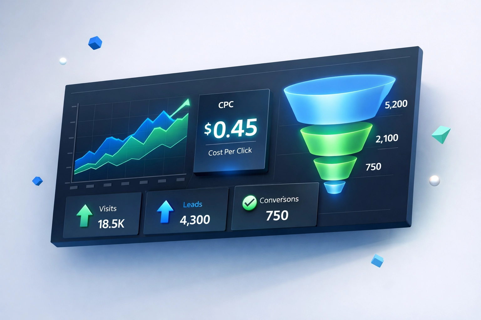 Digital dashboard showing PPC cost-per-click metrics and conversion data for behavioral health facilities