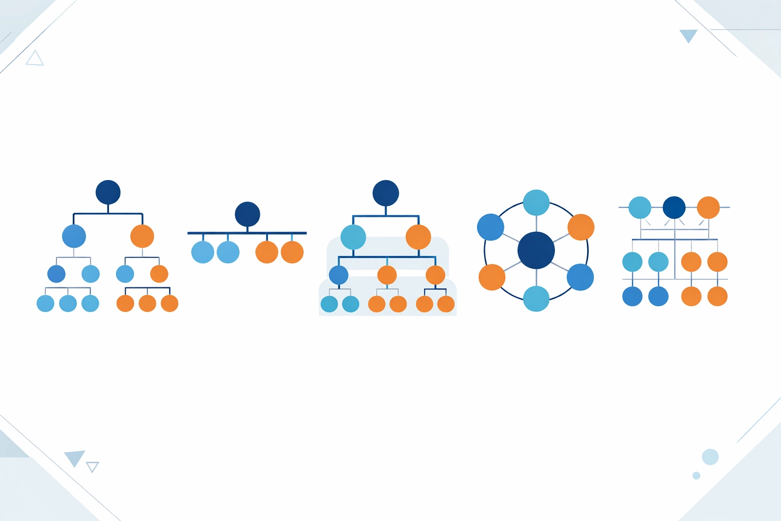 Five customer education organizational structure models for SaaS companies in 2026