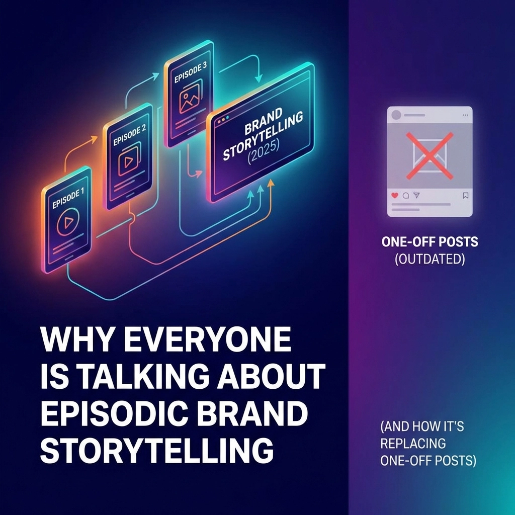 Why Everyone Is Talking About Episodic Brand Storytelling (And How It's Replacing One-Off Posts)