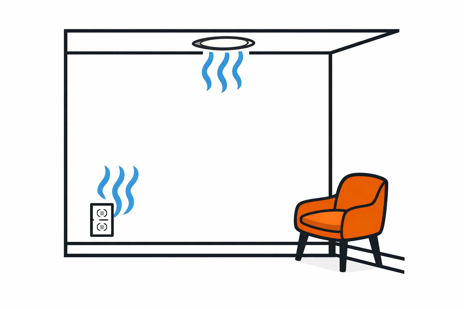 Illustration of humidity and moisture seeping through a Venice condo wall and electrical outlets.
