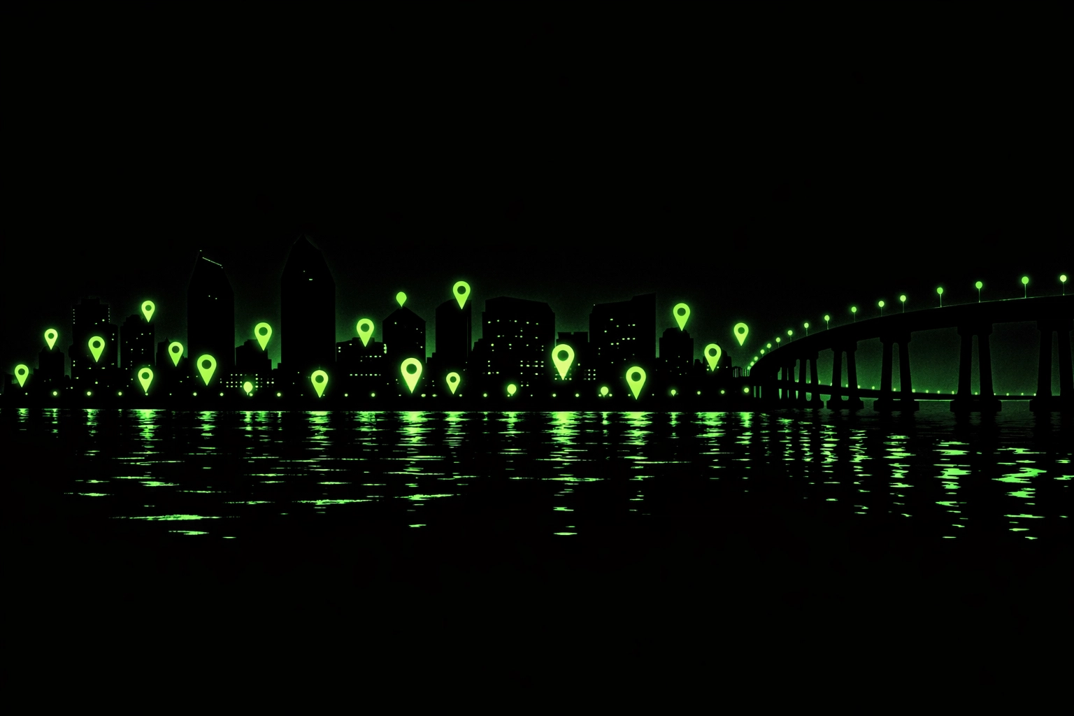 San Diego skyline graphic showing targeted zip codes for dental patient acquisition.