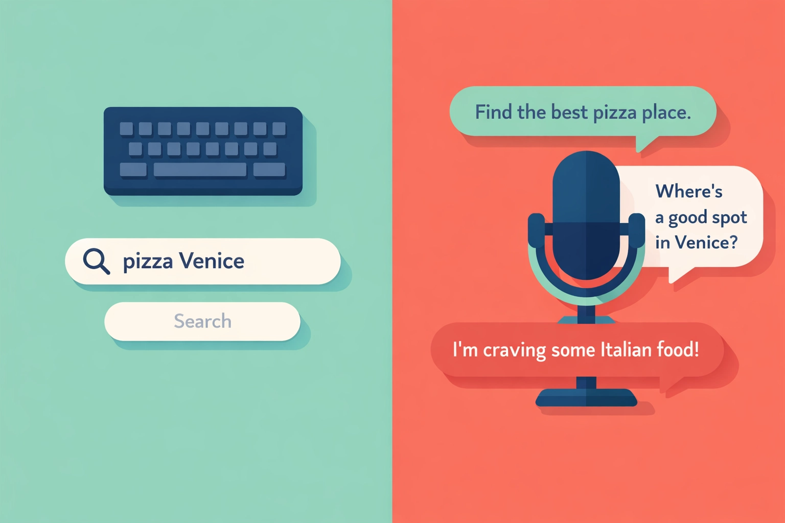 Difference between typed search and voice search queries for local SEO