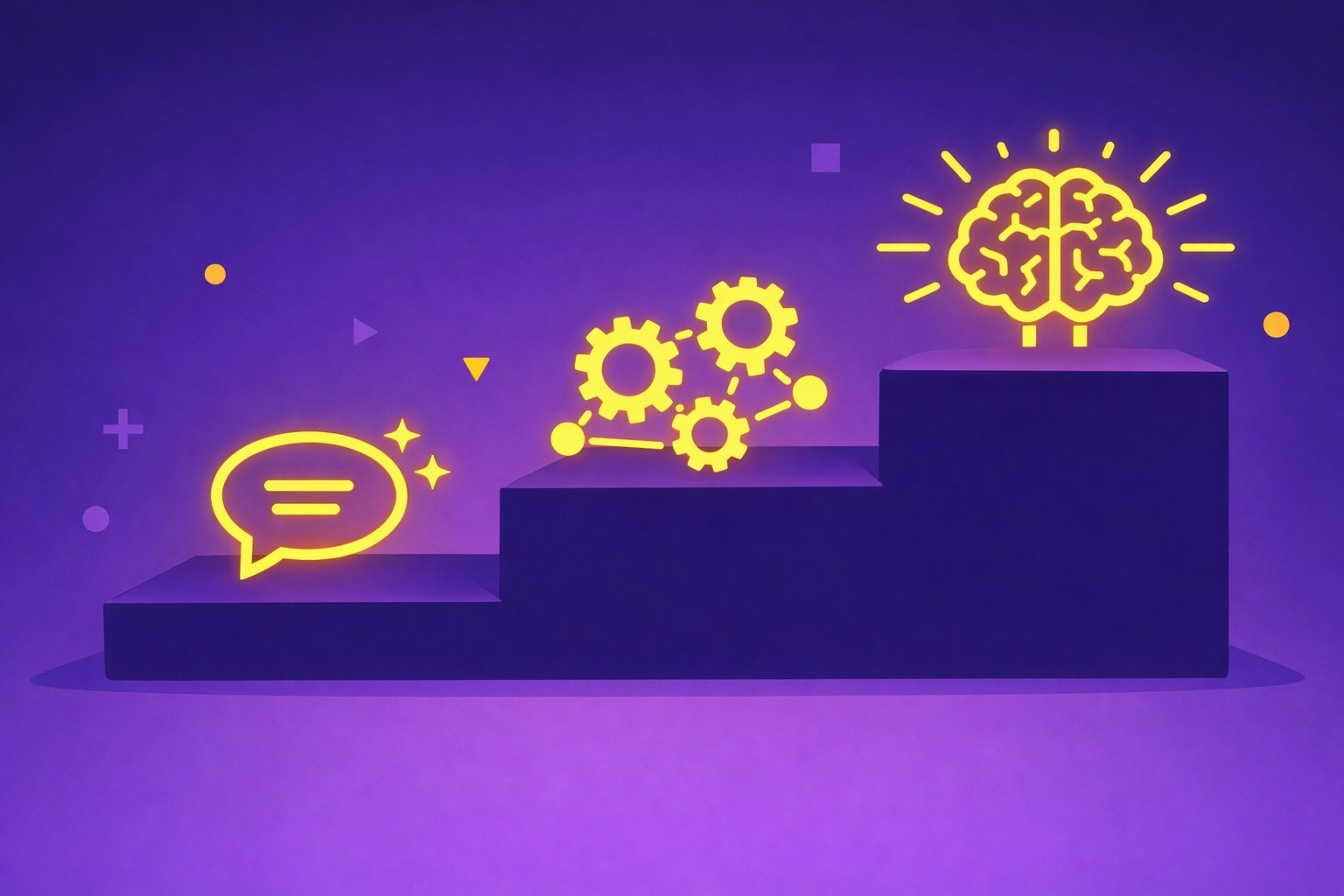 Die drei Ebenen der CRM-Evolution: Von einfachen Funktionen zur intelligenten KI-Automatisierung