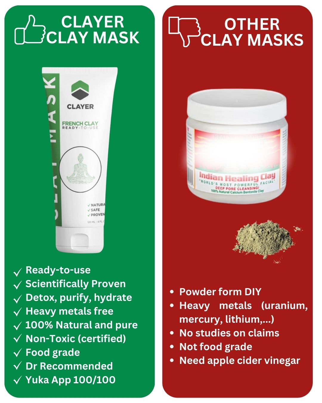 CLAYER Clay Mask