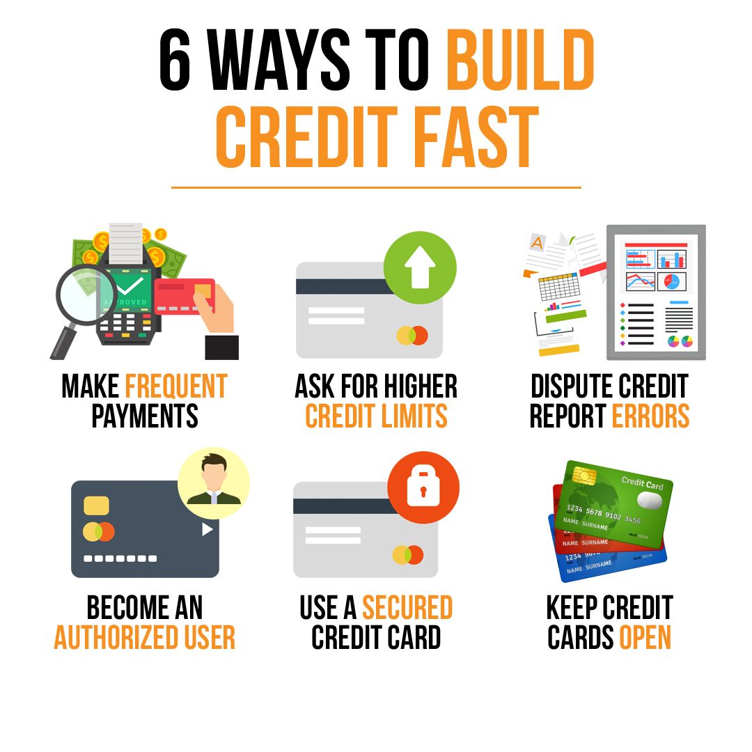 Six Ways to Build Credit