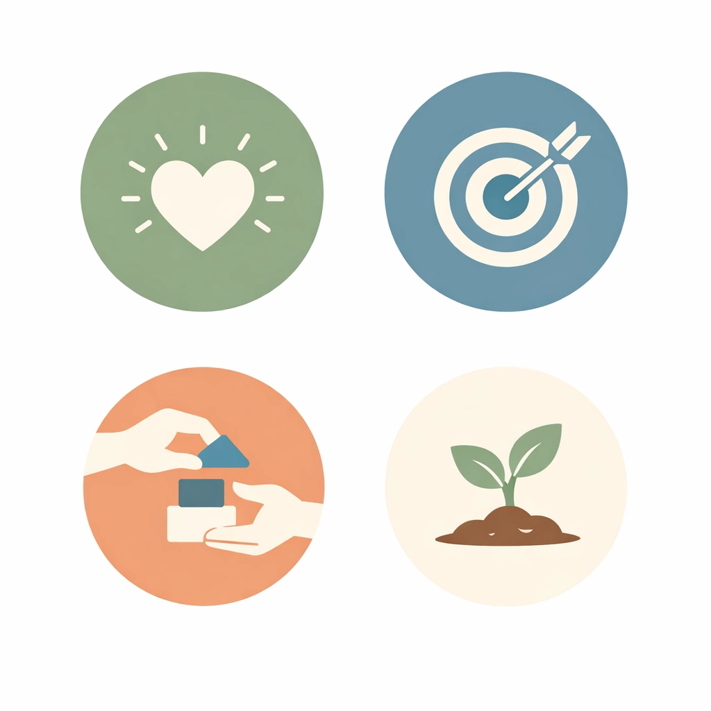 Core4 creative framework illustration showing Connect, Clarify, Create, and Cultivate principles for creators