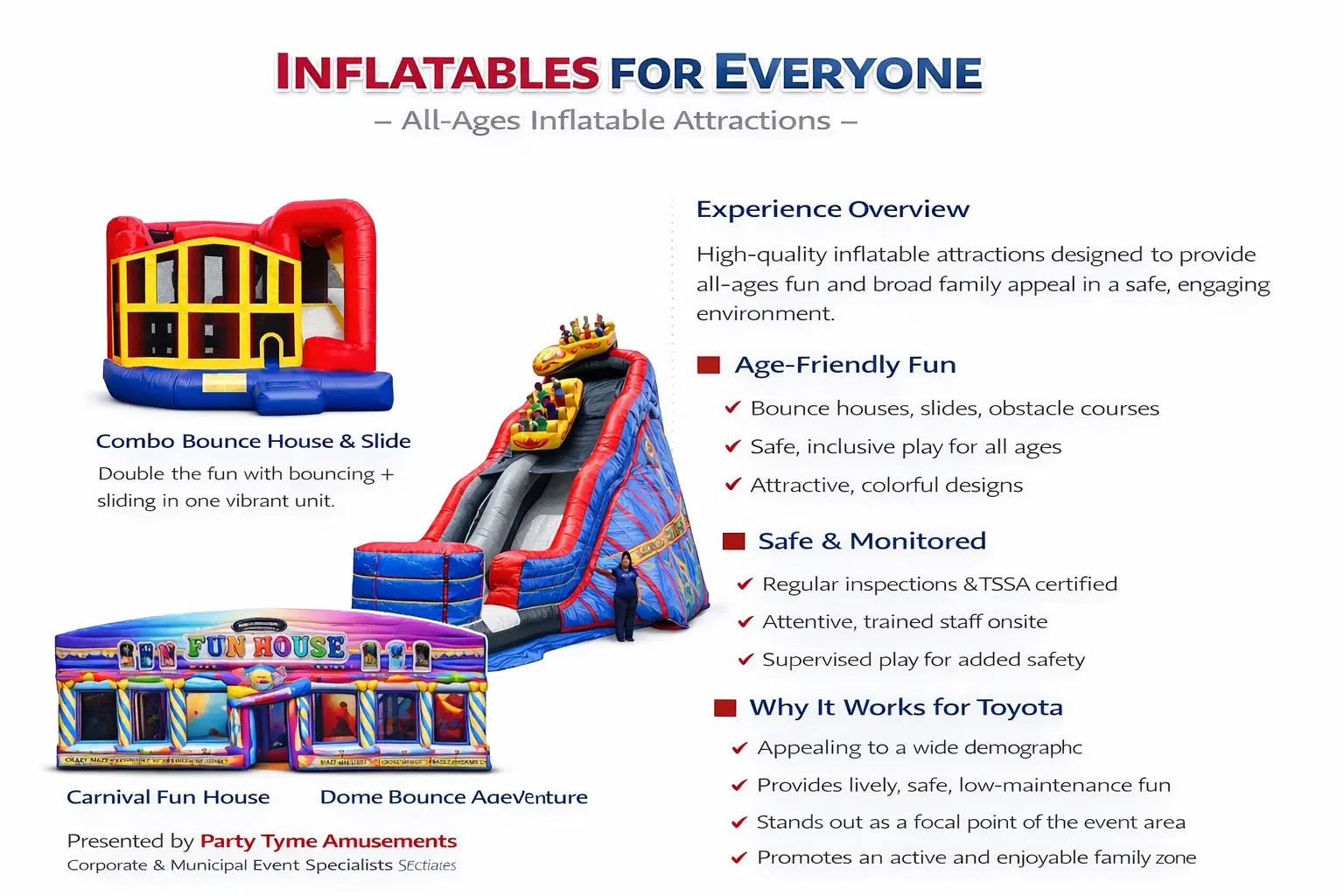 inflatables-overview-promotional-flyer.webp Promotional flyer featuring colorful images of the Combo Bounce House & Slide, Carnival Fun House, and Dome Bounce AceVenture inflatables. Includes key points on age-friendly fun, safety, and event appeal for all ages. Branded with Party Tyme Amusements and highlights features like certified inspections, staff supervision, and suitability for corporate and community events across Ontario.