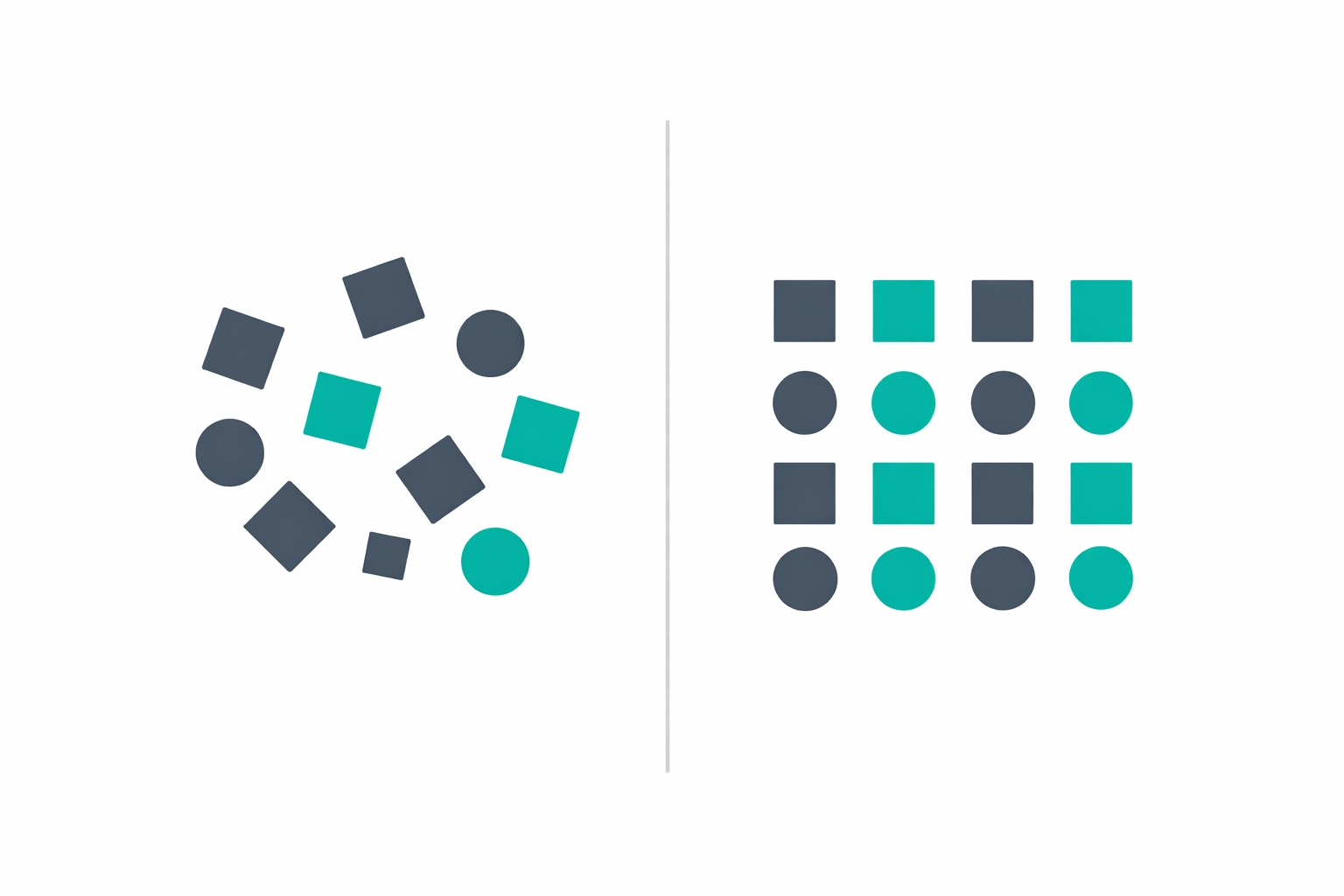 Plumbing operations before and after workflow optimization and systems integration