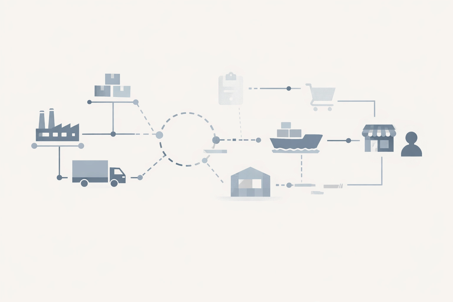 Fragmented supply chain network showing data gaps in Scope 3 emissions reporting