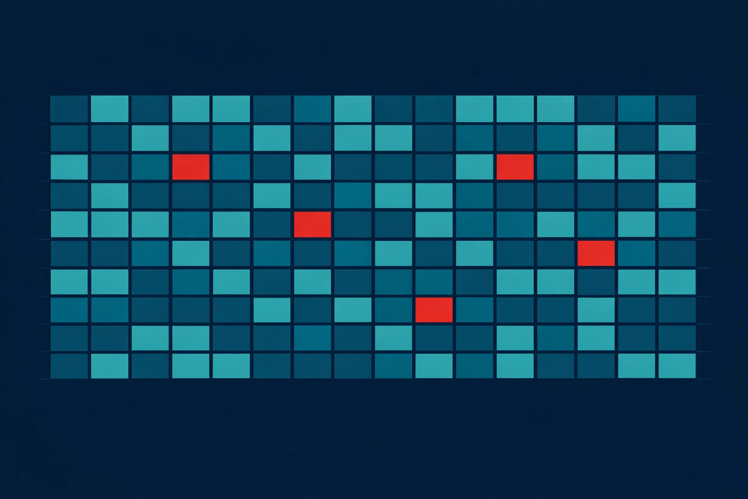 Value Betting Software; data heatmap for betting risk assessment and strategic market diversification.