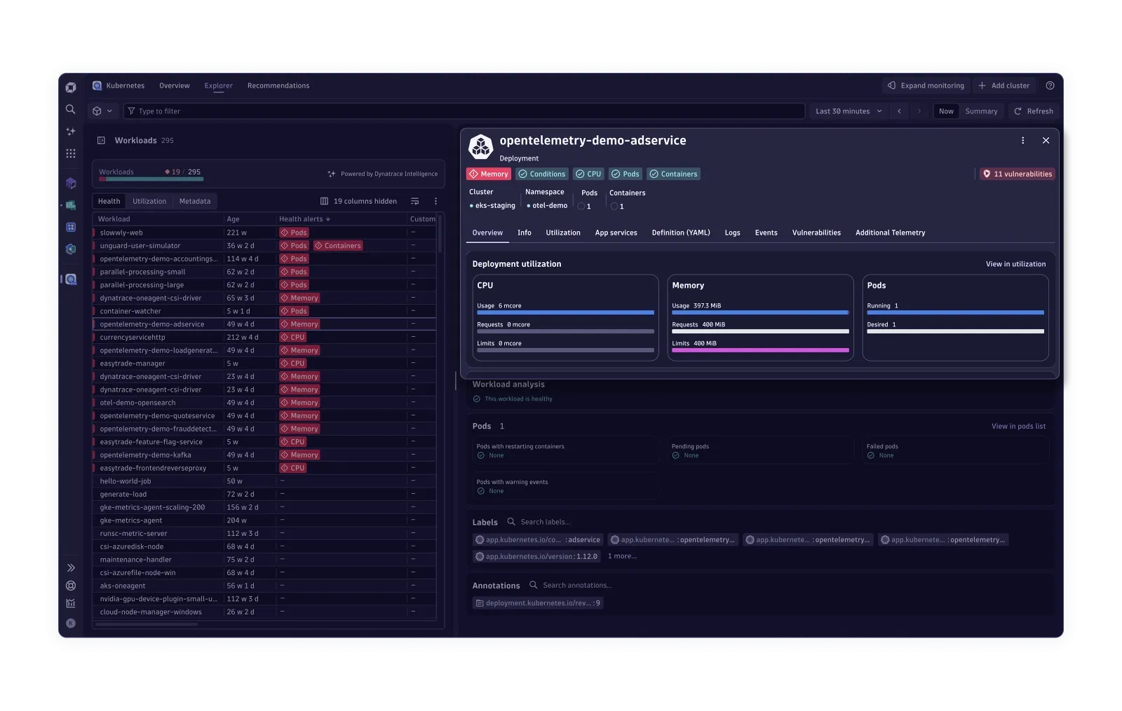 Workload Health Dashboard Kubernetes