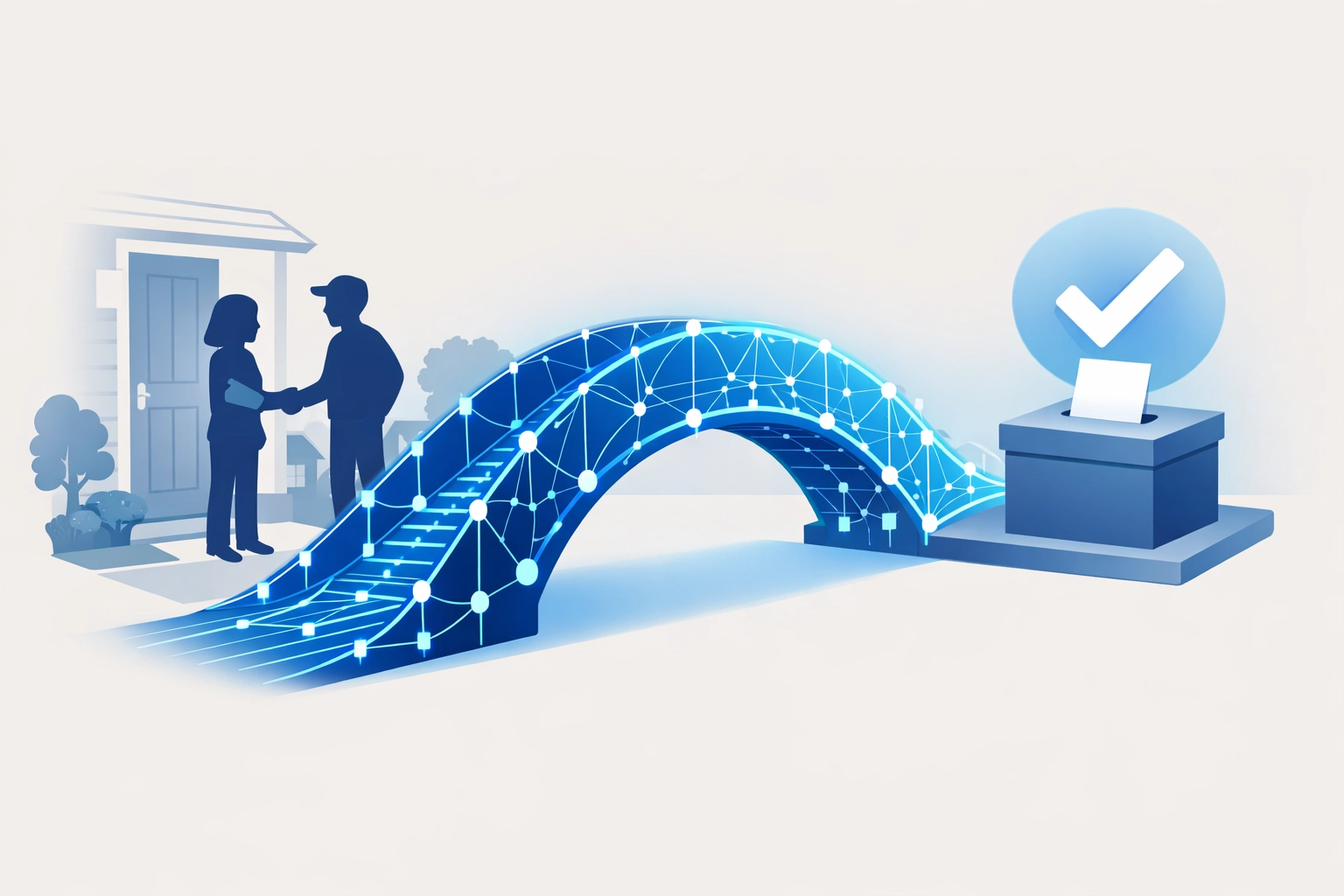 A digital bridge connecting grassroots canvassing to a successful election day ballot box result.