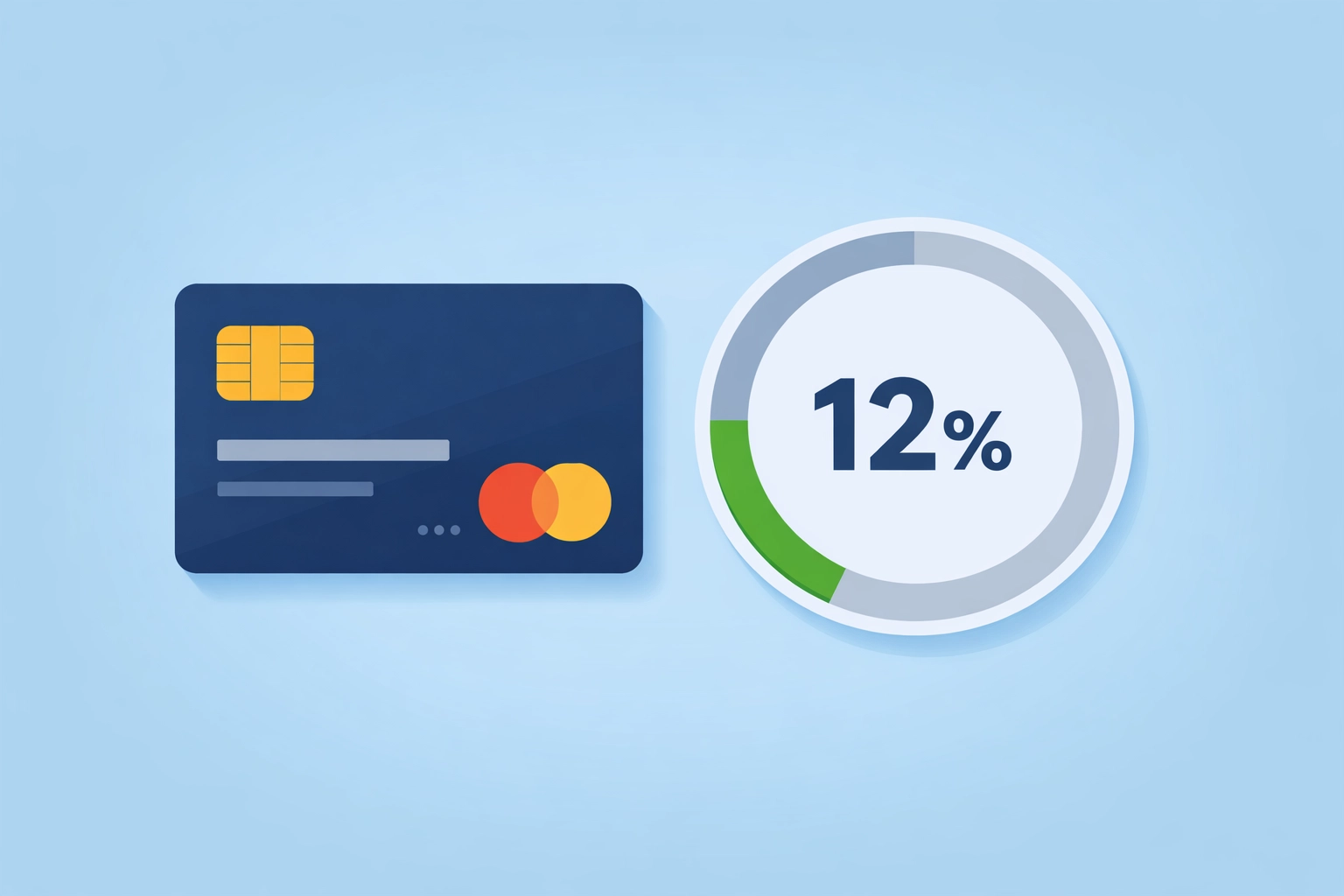 Gráfico de uso de tarjeta para calificar a un crédito para comprar casa rápidamente.