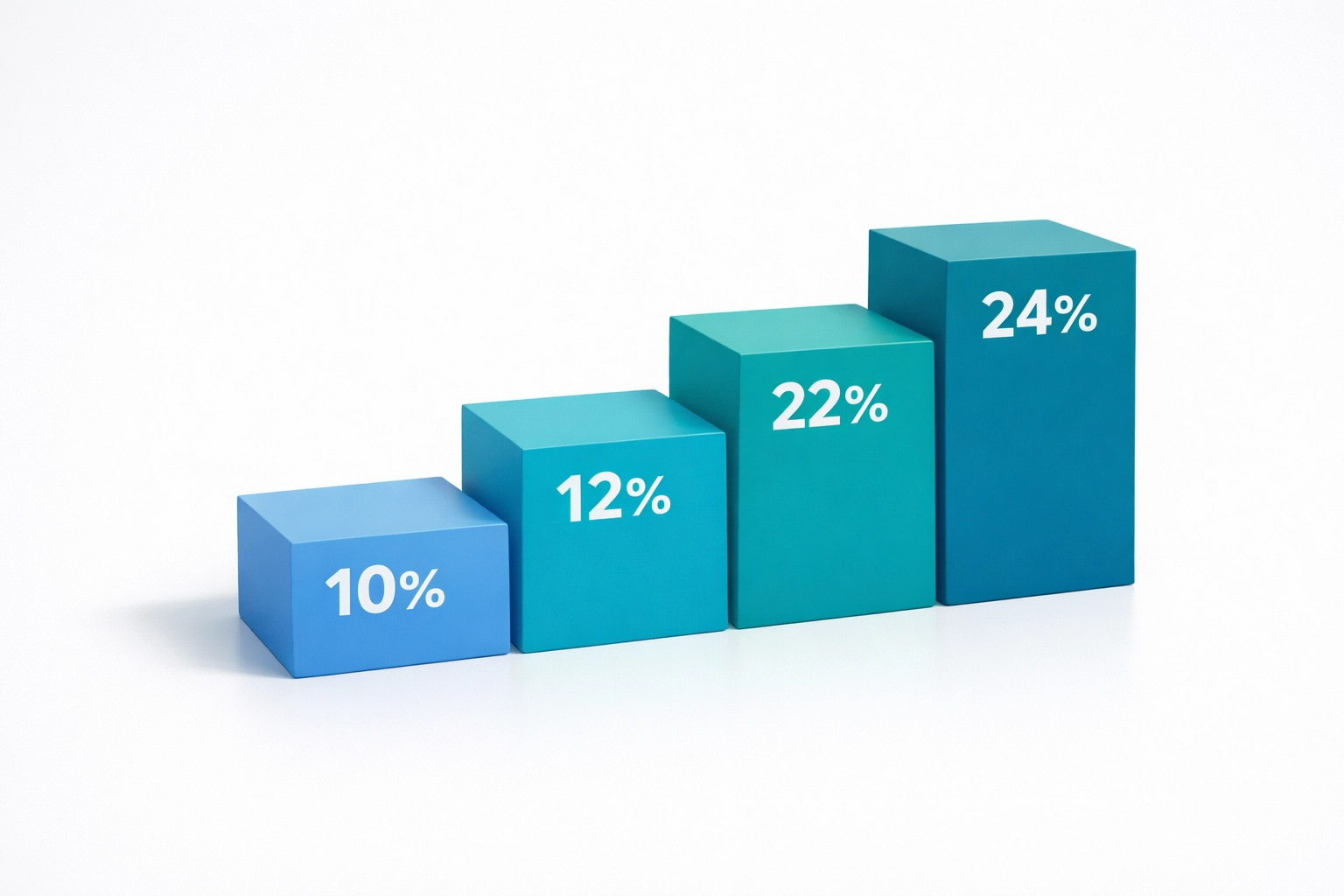 Progressive tax bracket stairs showing 2026 federal income tax rates climbing from 10% to 24%