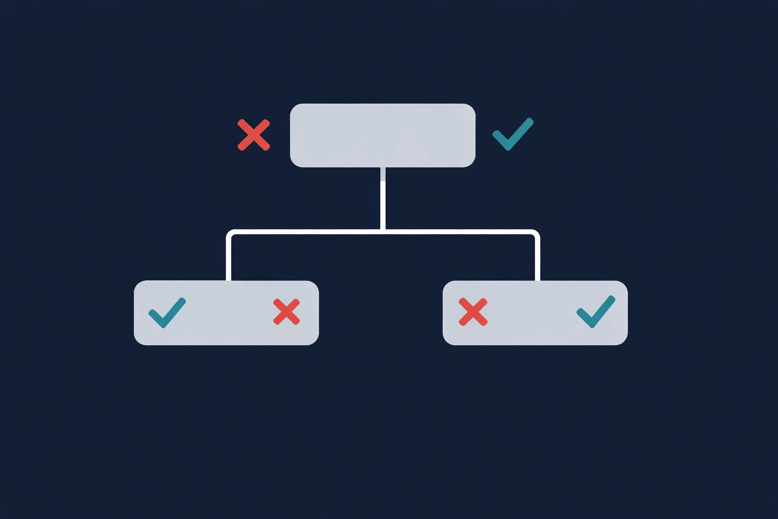 Sales process workflow diagram showing prerequisites for hiring an SDR at seed startups