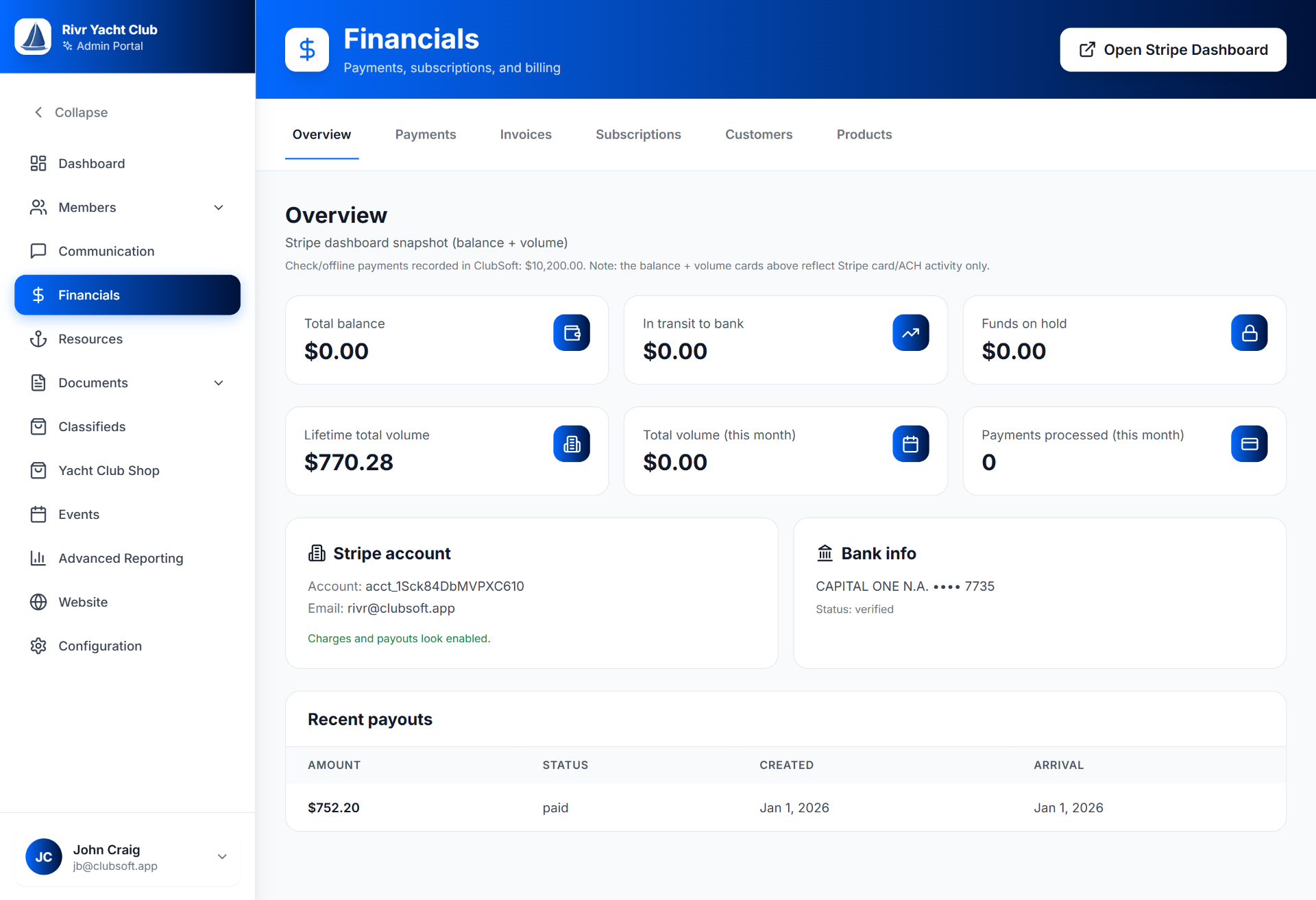 Financials Dashboard