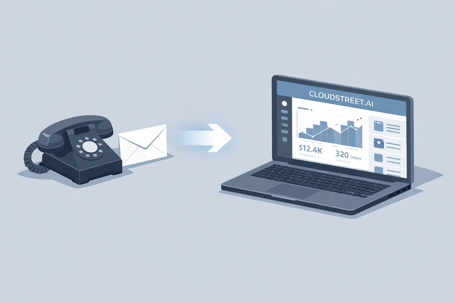 Digital transformation from manual phone orders to automated B2B e-commerce platform