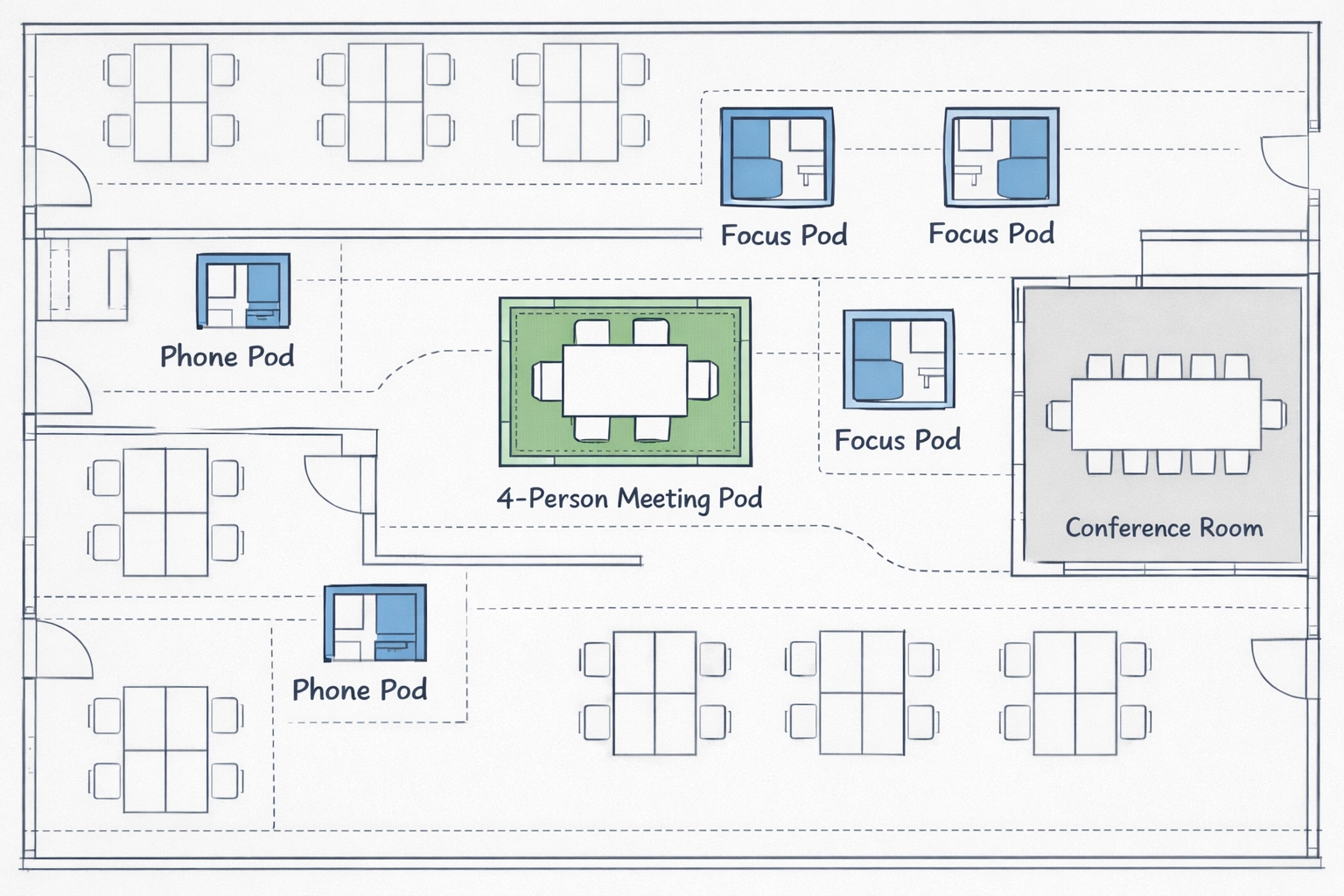 Flexible office layout with multiple acoustic pods and traditional conference room