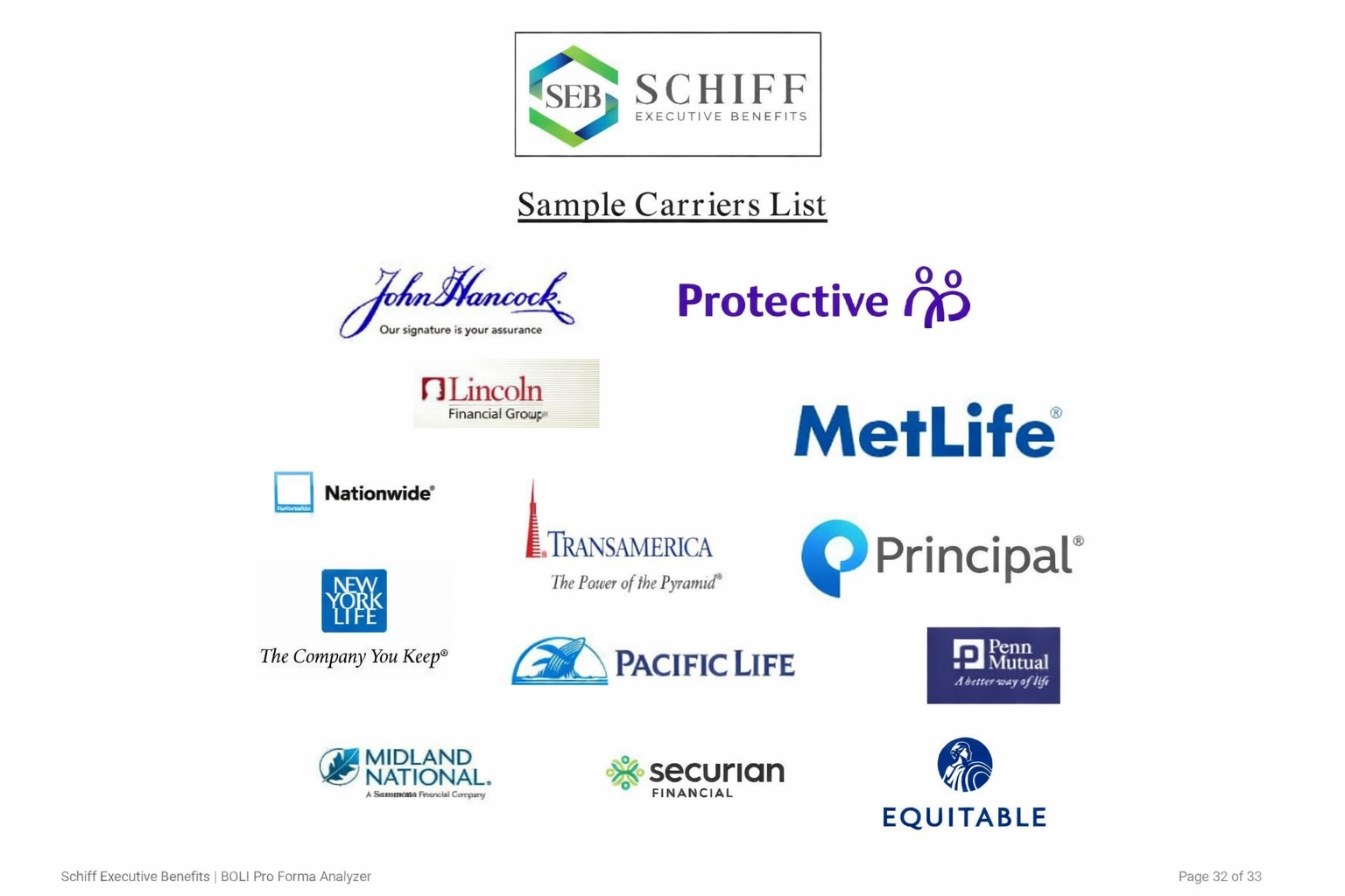 Visual display of leading insurance and financial carriers Schiff Executive Benefits works with