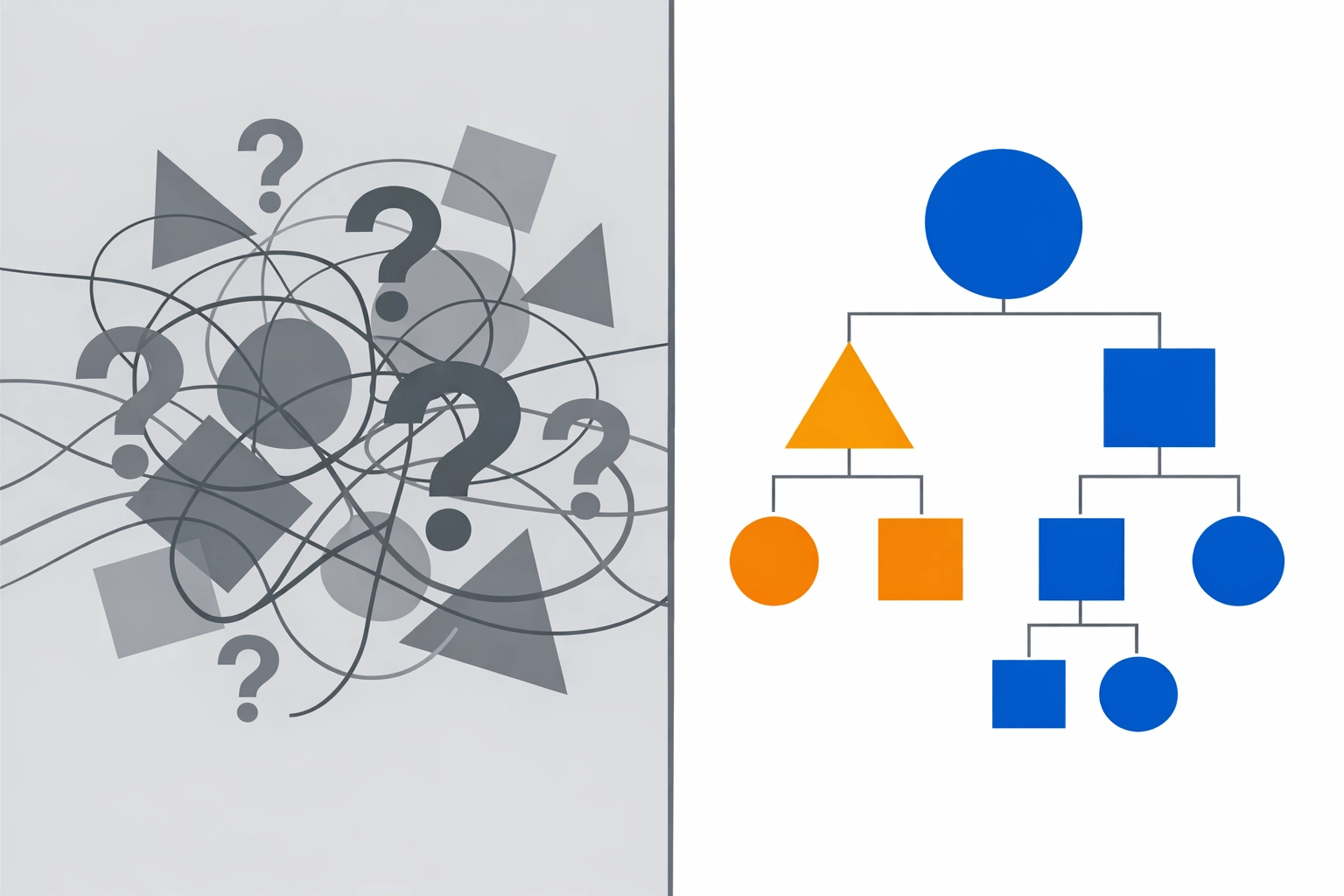 Writing multiple-choice questions: chaos of guessing vs structured knowledge assessment