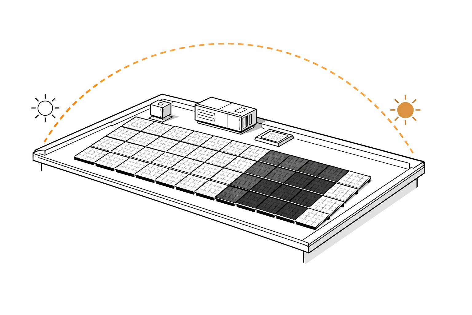 Technische Illustration einer Schattenanalyse für eine PV Anlage Installation in Wien auf einem Hausdach.