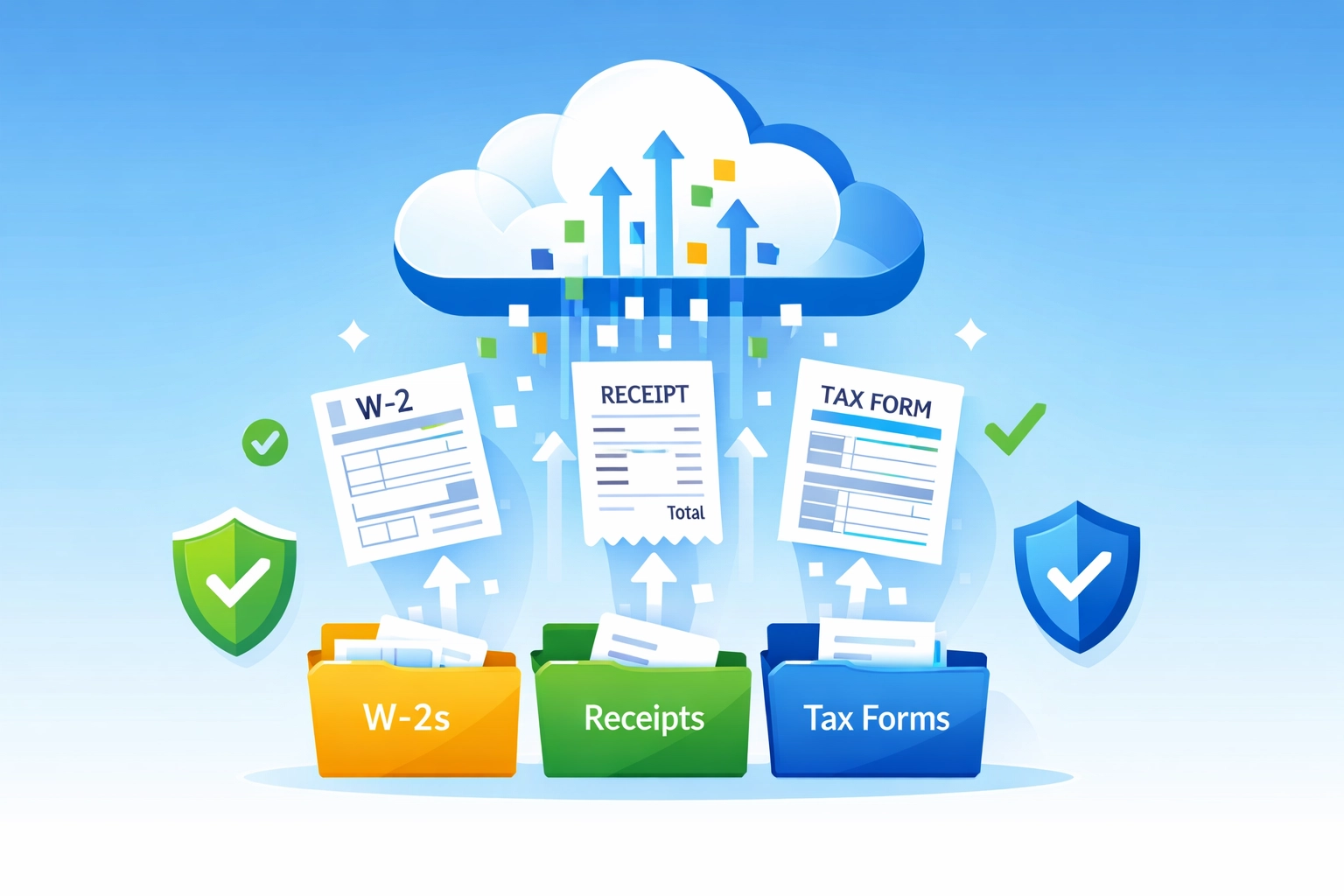 Cloud-based tax document storage with automated organization and security features