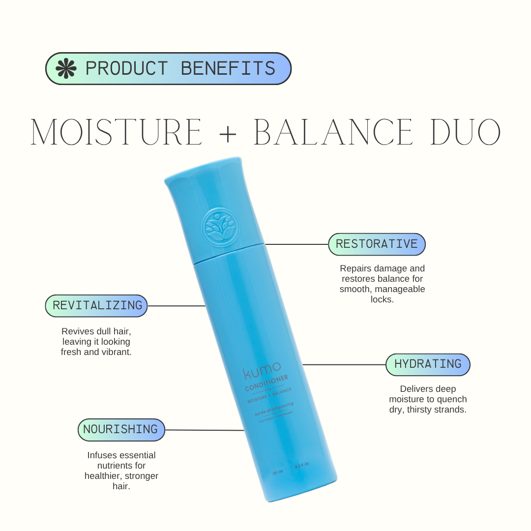Visual of Kumo Luxe’s blue conditioner bottle labeled “Moisture + Balance,” surrounded by highlighted product benefits
