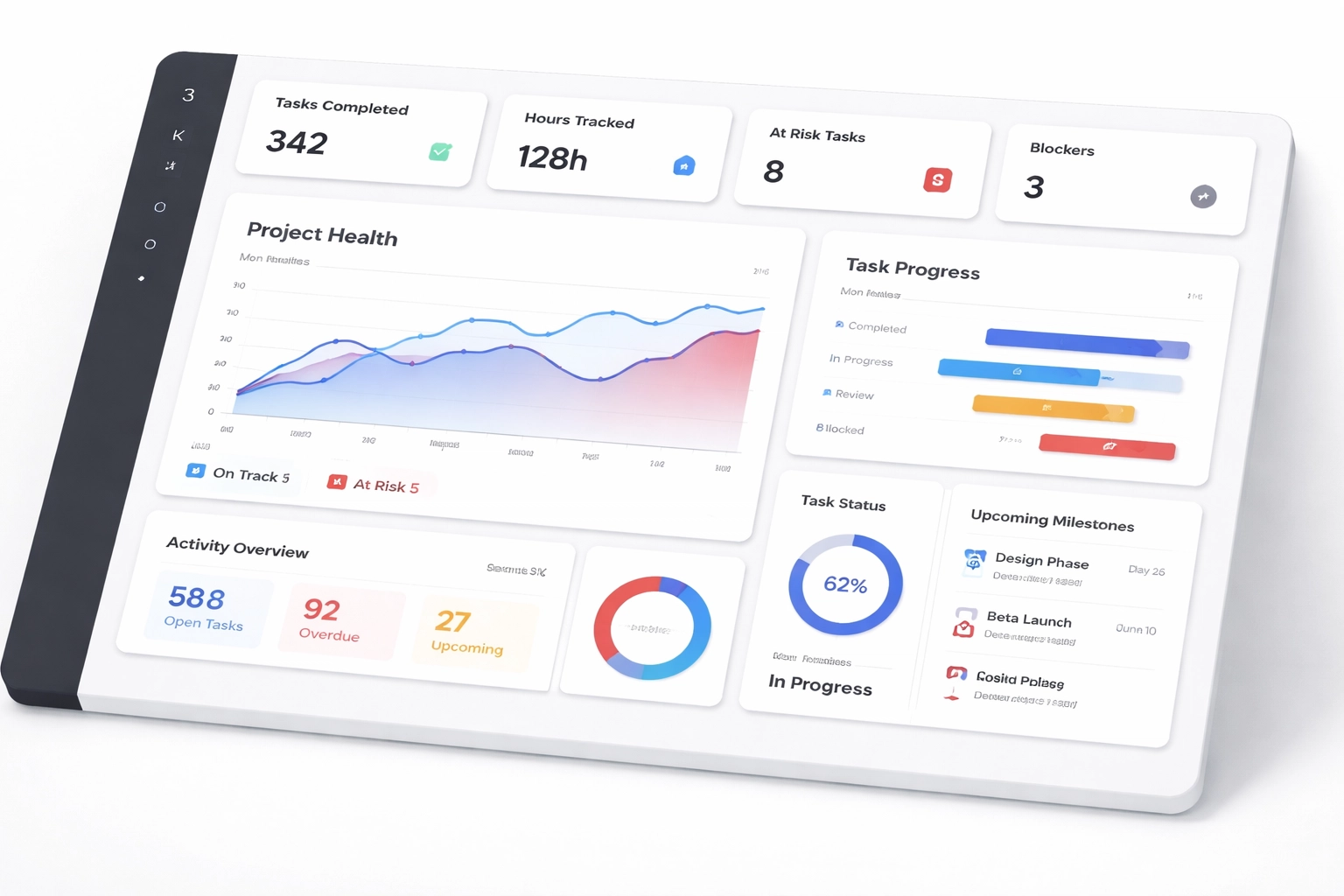 
 What Freelance & Remote Collaboration Has Done For Us
