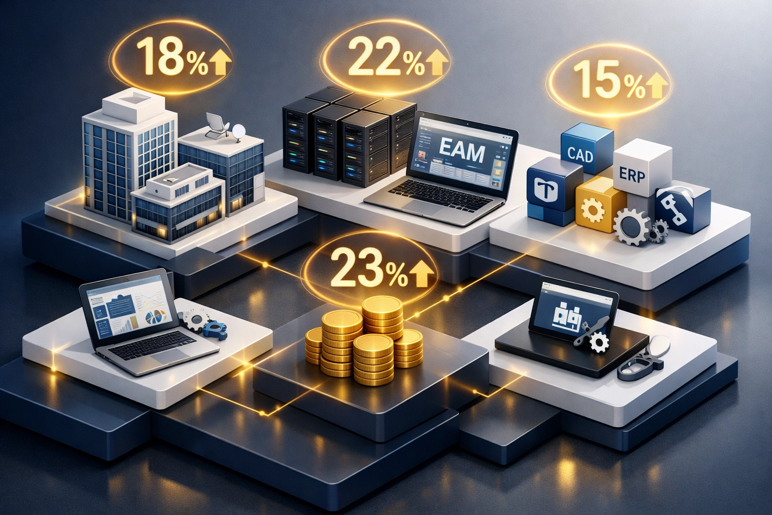 IT asset management ecosystem showing 15-23% license optimization savings