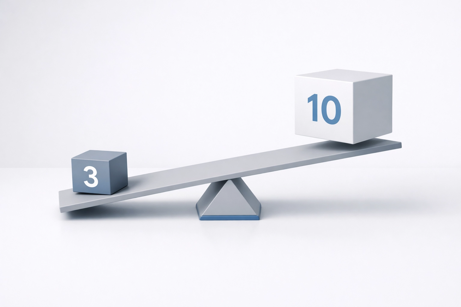 Quality Score comparison scale showing low score 3 versus high score 10 weight difference