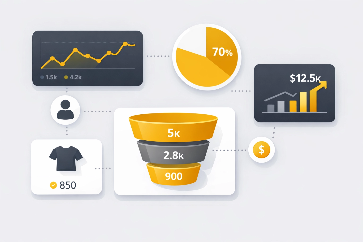 Webinar analytics dashboard displaying performance metrics, conversion tracking, and sales data