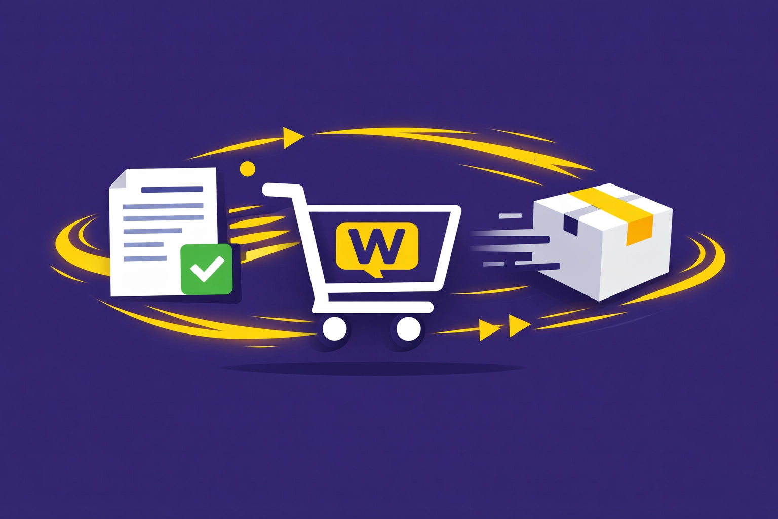 Automatisierter WooCommerce E-Commerce Workflow mit digitaler Rechnung und Paketversand für maximale Effizienz.