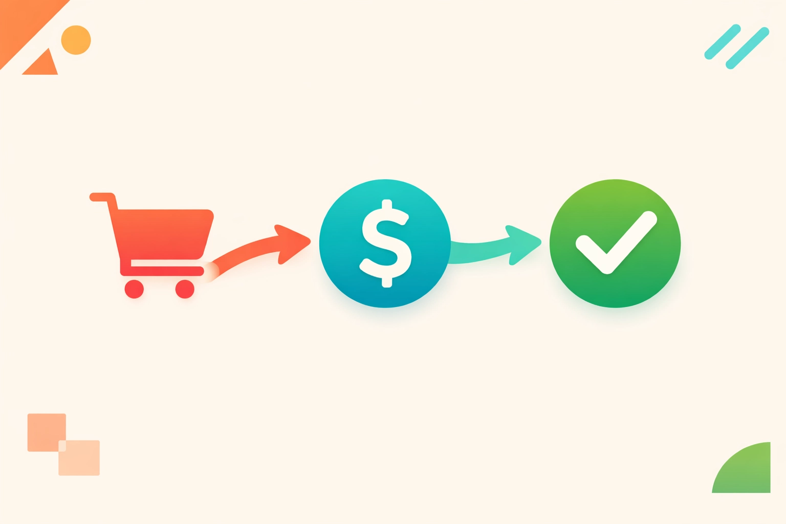 Simple resell rights workflow showing purchase to profit process for digital products