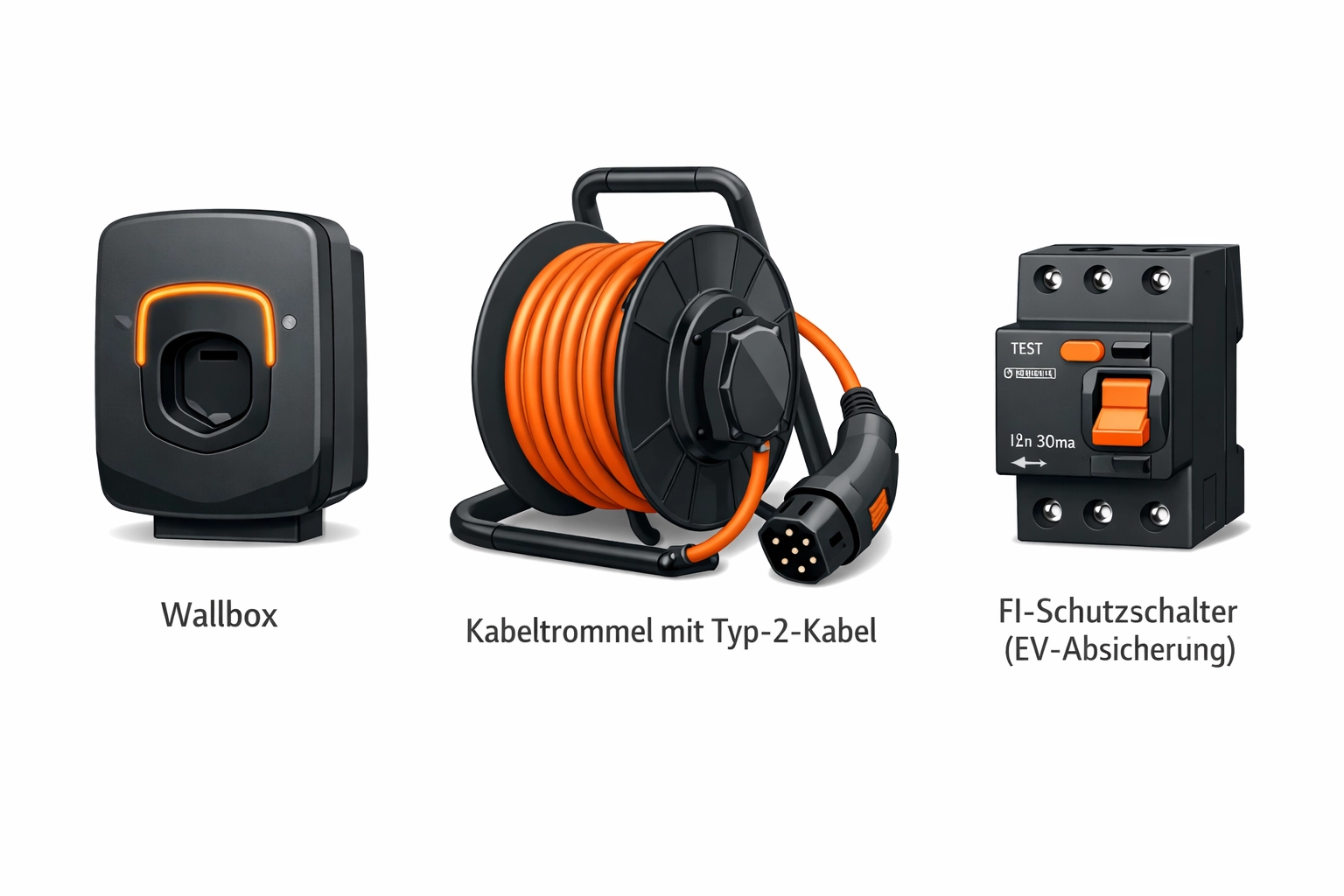 Wallbox-Komponenten und FI-Schutzschalter für die E-Auto-Ladestation Förderung.