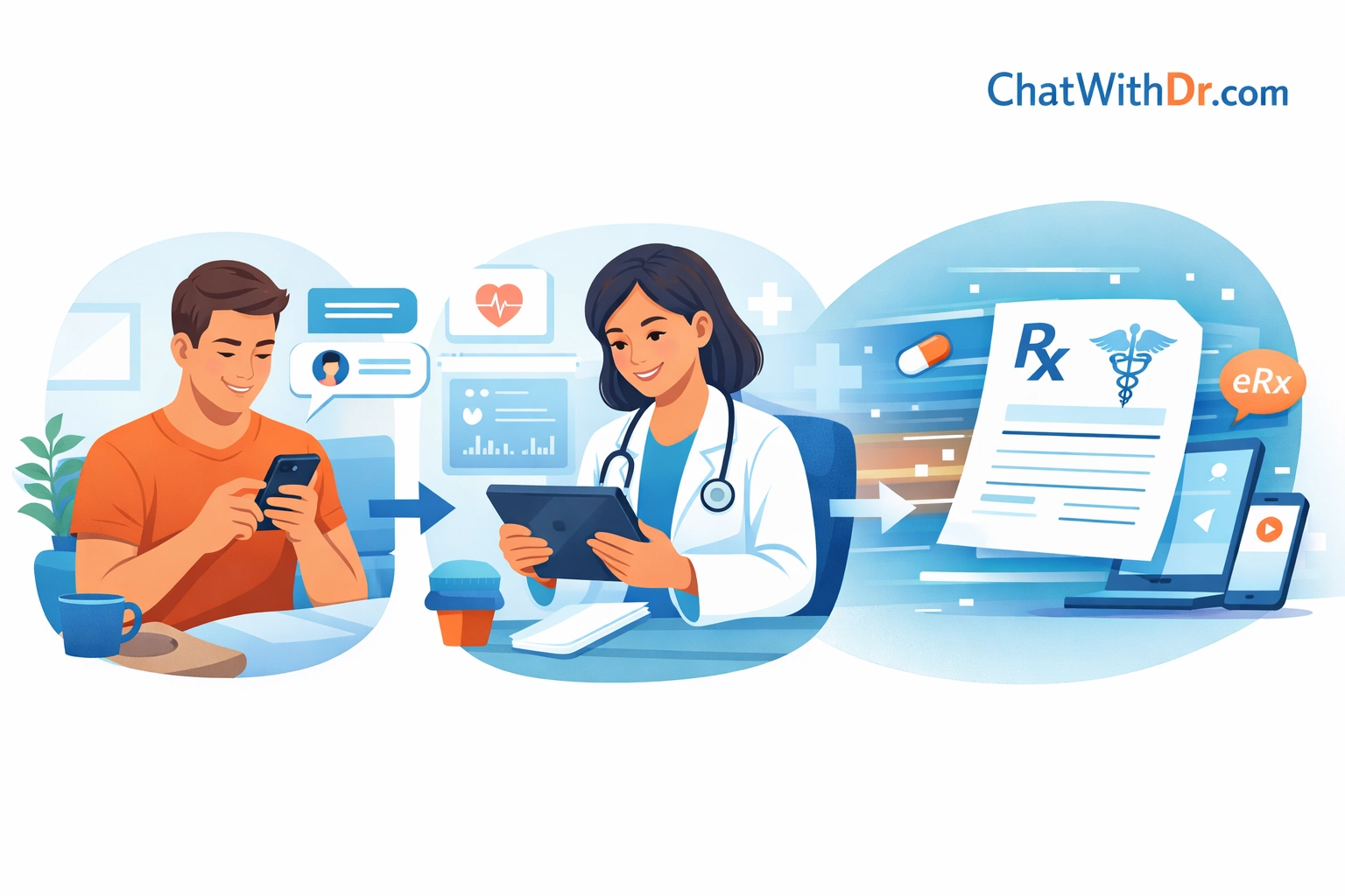 Online weight loss medication consultation process from initial chat to prescription delivery