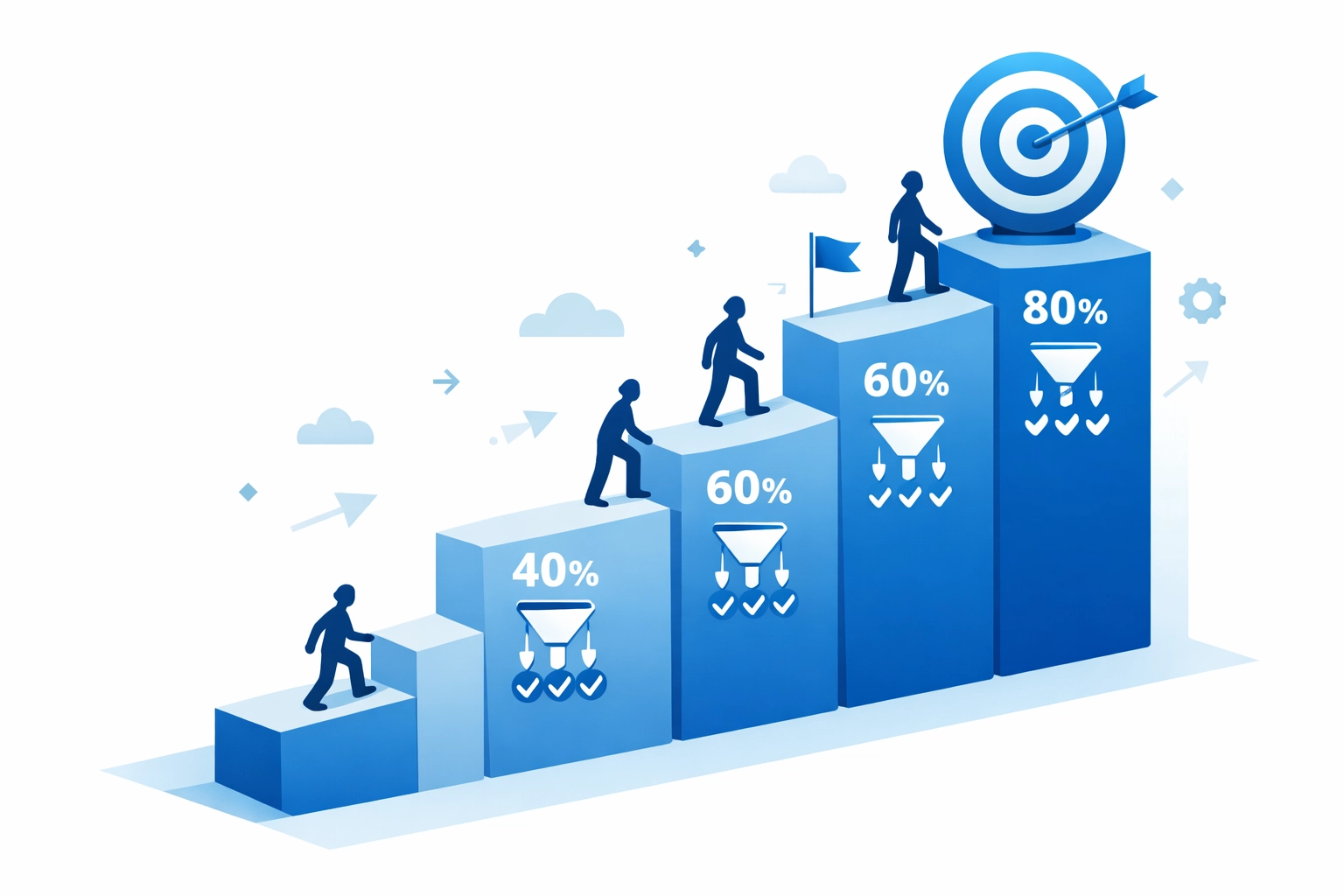 Ascending conversion rate growth chart illustrating website optimization results