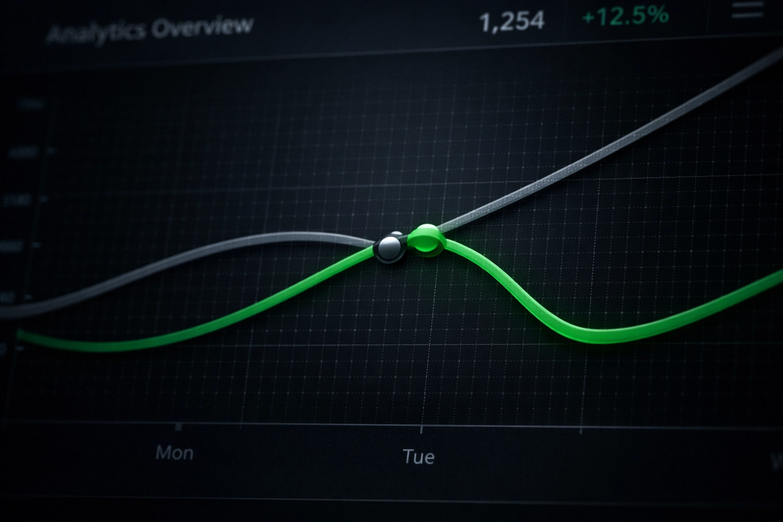 A data-driven dashboard tracking closing line value and expected betting edge.