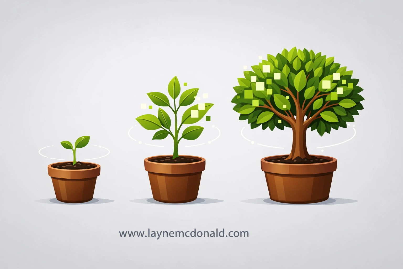 Stages of digital maturity in Christian parenting shown as a tree growing from a small sprout.