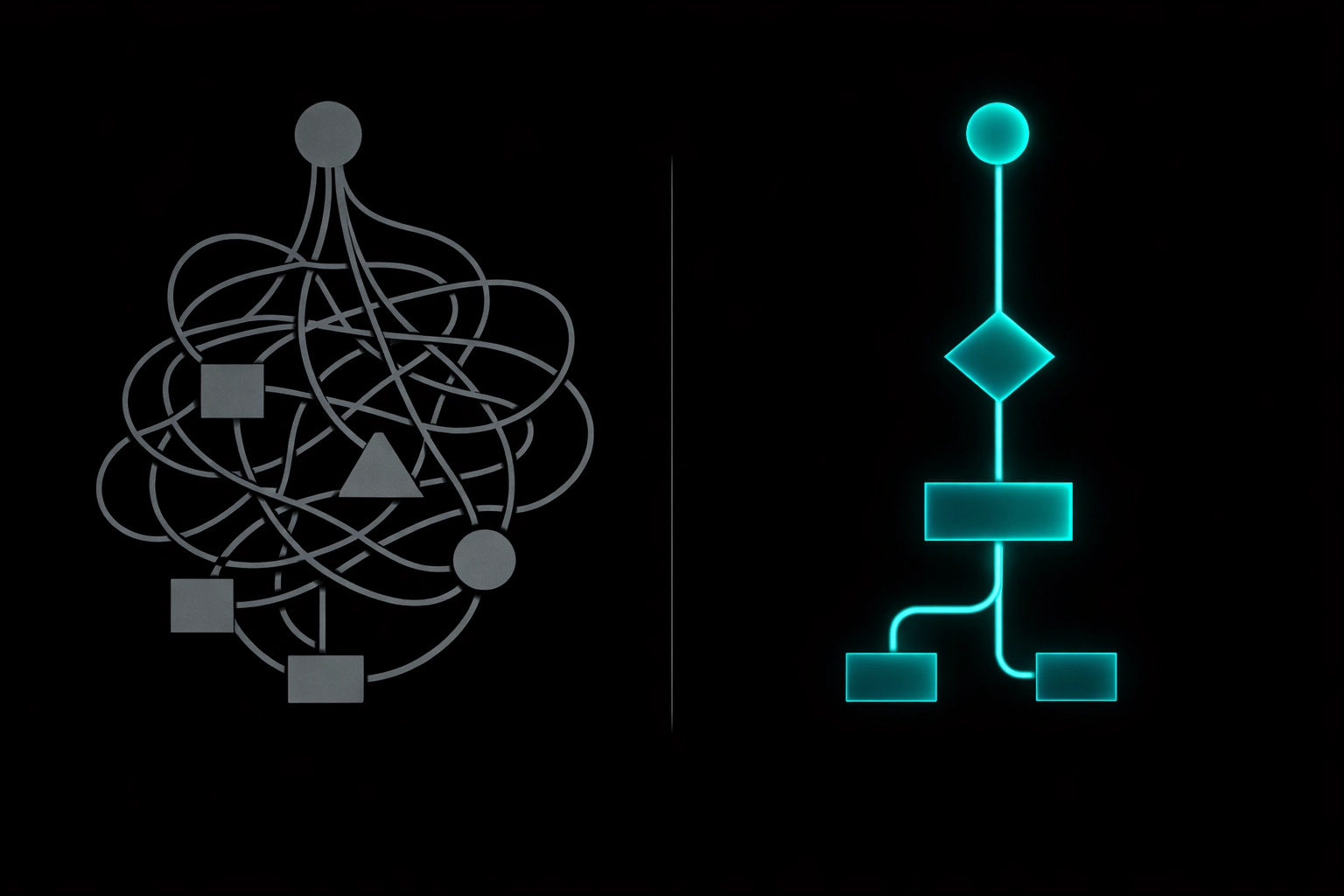 Traditional sales development rep onboarding complexity versus automated pipeline flow