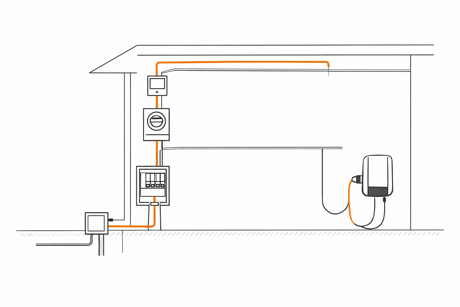Planung der Steigleitung für den Anschluss einer E-Auto Ladestation in Wien.