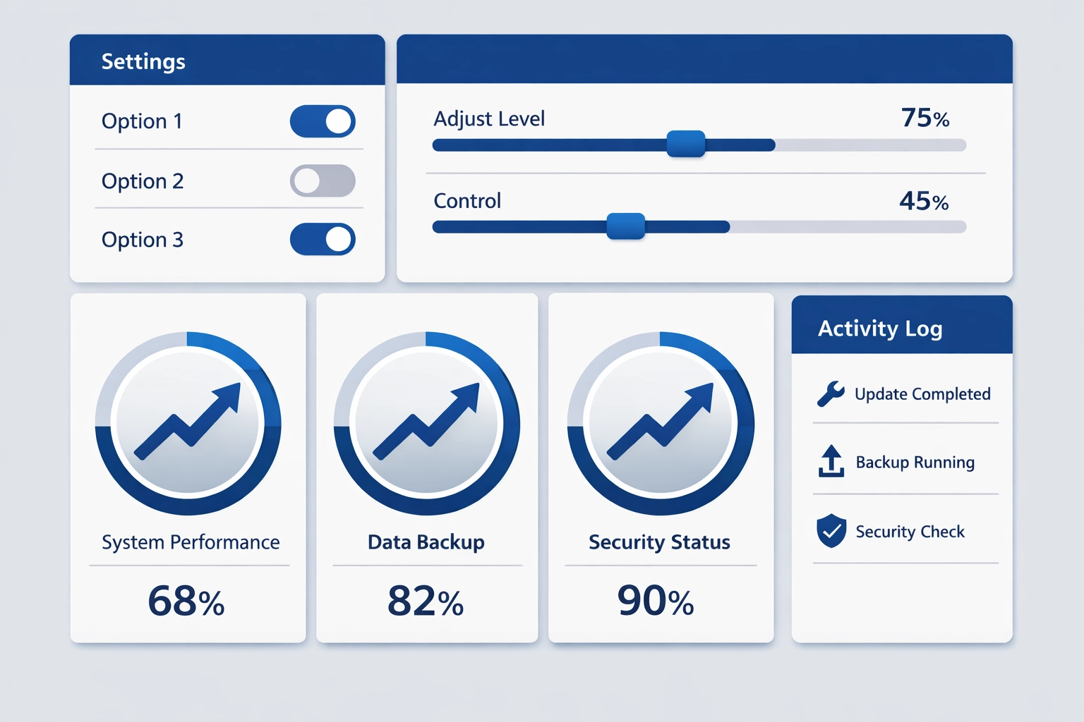 A digital dashboard showing growth gauges for ongoing SEO maintenance and local data management.