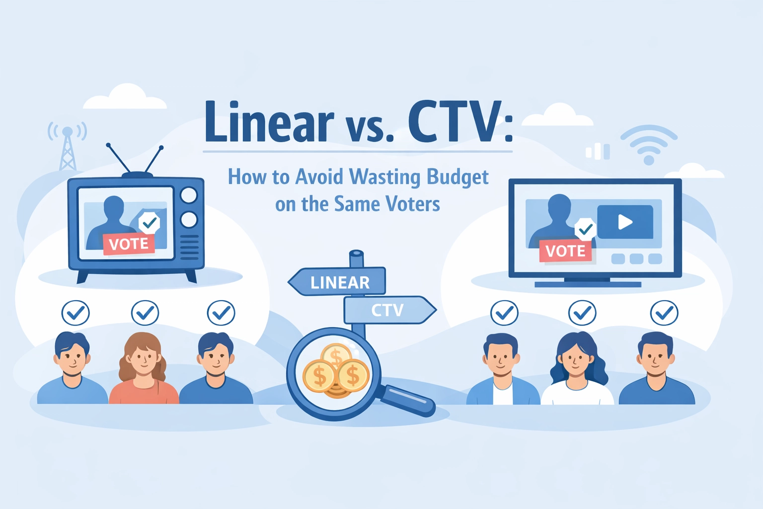 [HERO] Linear vs. CTV: How to Avoid Wasting Budget on the Same Voters
