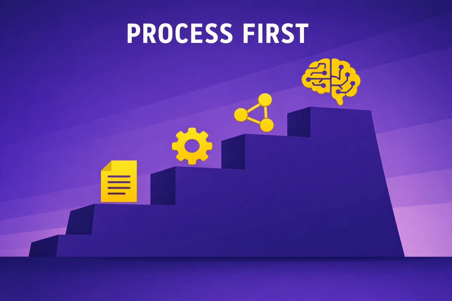 Stufenweise KI-Transformation im Handwerk: Von Prozessanalyse bis zur vollständigen Automatisierung