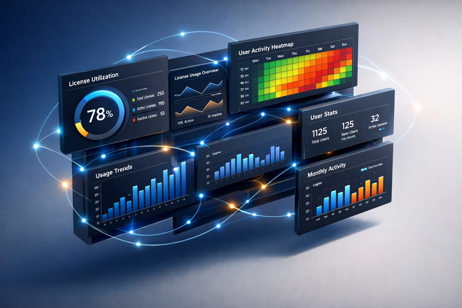 ServiceNow ITOM dashboard displaying real-time license utilization and cost tracking metrics