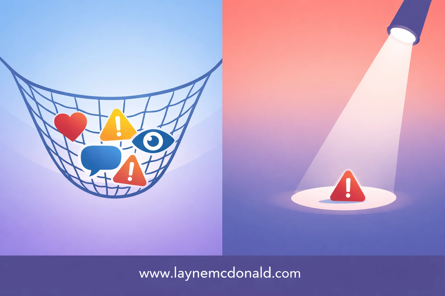 Comparison of comprehensive monitoring versus focused filtering for family digital safety