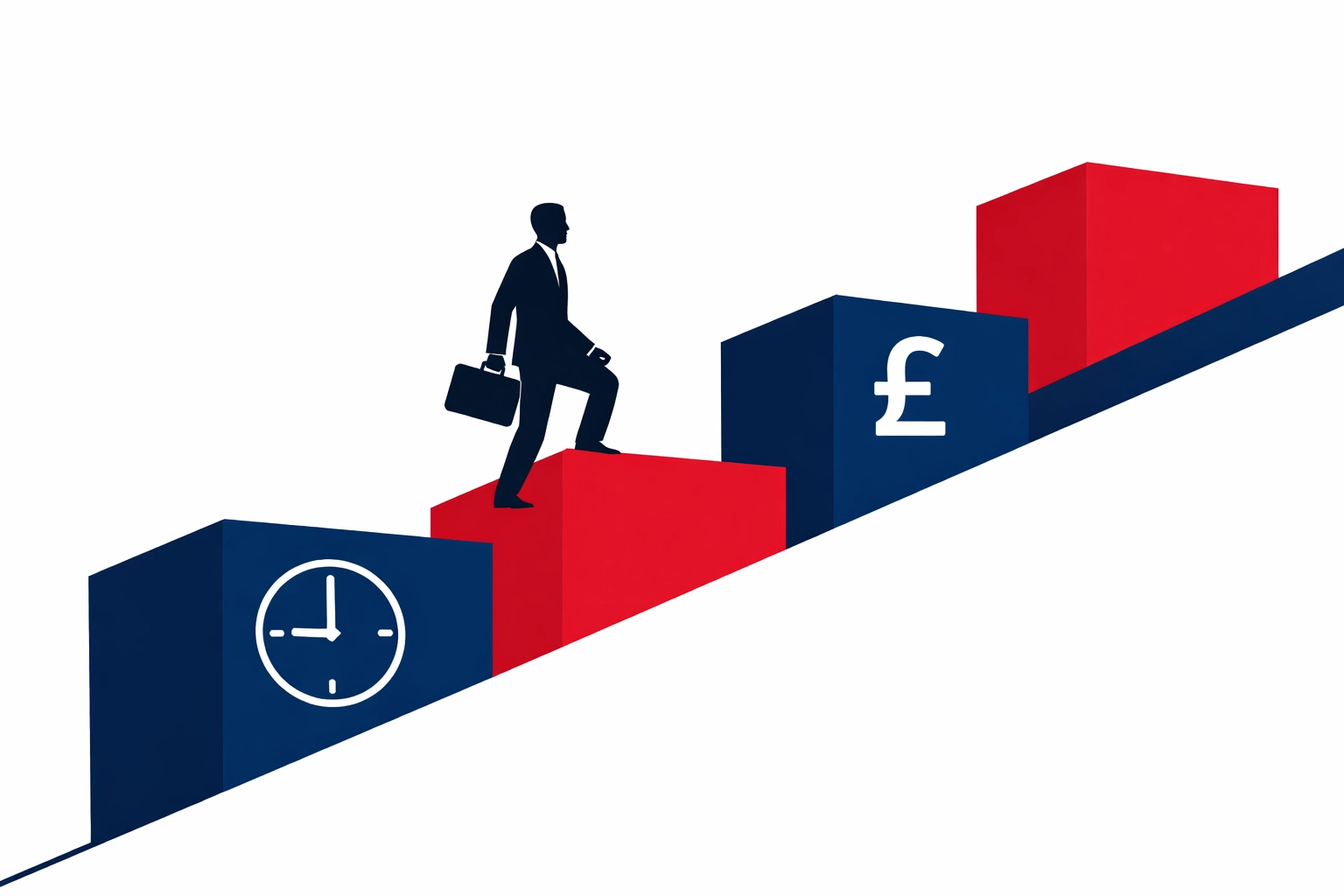 Minimalist graphic of rising steps representing the 2026 National Minimum Wage increase for UK businesses.