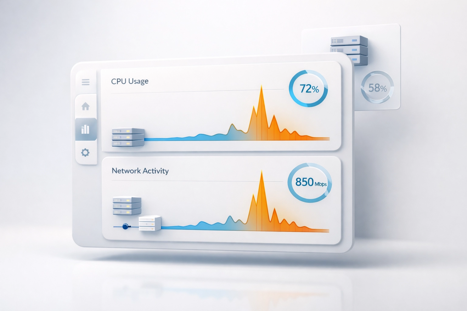 Monitoring dashboard displaying CPU and network usage spikes indicating early ransomware activity