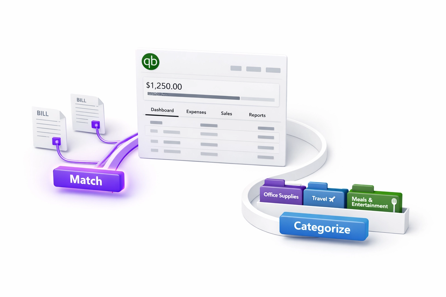 QuickBooks Online match and categorize decision paths for bank transactions